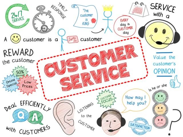 dịch vụ khách hàng là gì