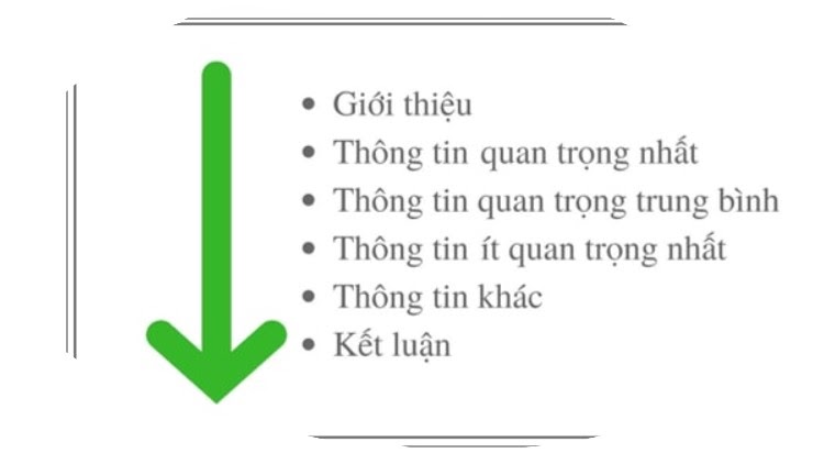 Cách Viết Bài Chuẩn Seo Hiệu Quả Dành Cho Newbie – Backlink Gtv - Odoo Việt  Nam - Win Erp