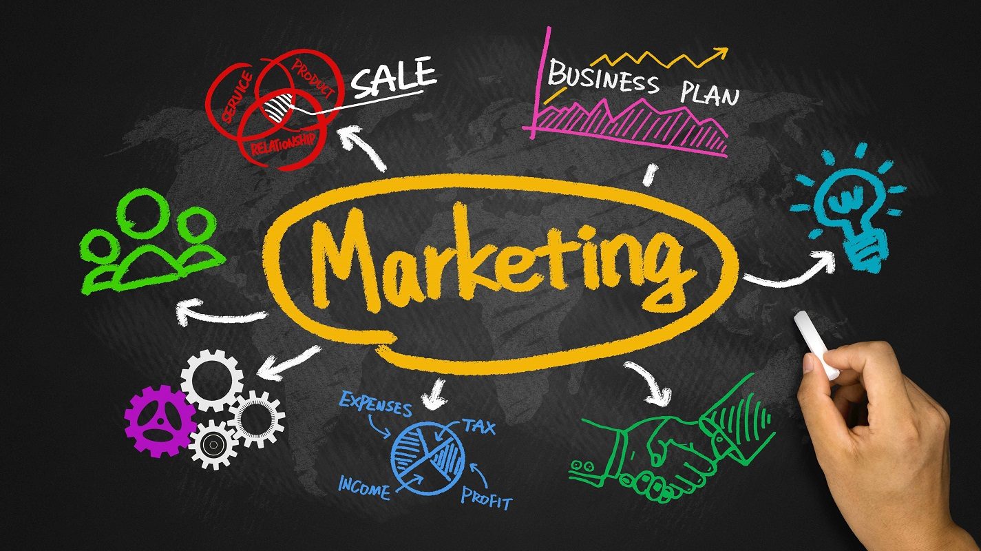 Chiến lược Marketing cho cửa hàng bán lẻ