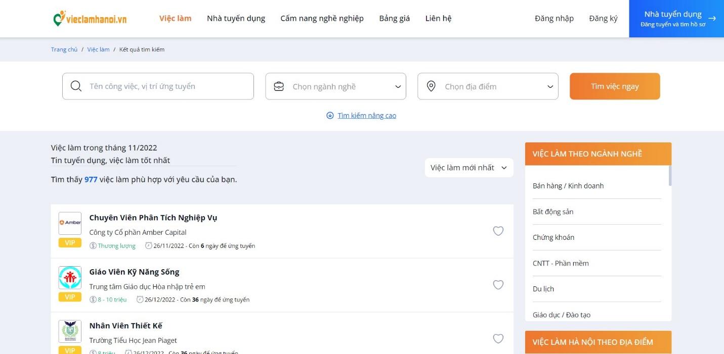 Tính đến ngày 20/11 đã có 977 tin tuyển dụng được đăng tải trên trang vieclamhanoi.vn